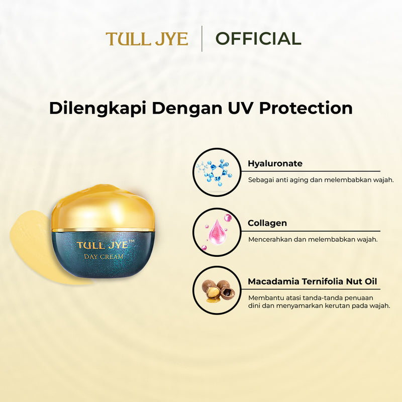 Perfect Moisturized Protection Set