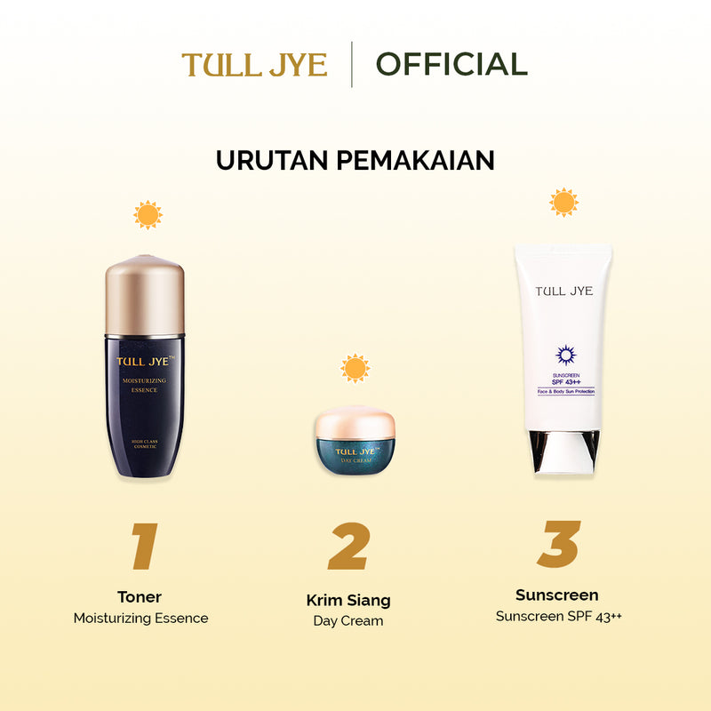Perfect Moisturized Protection Set