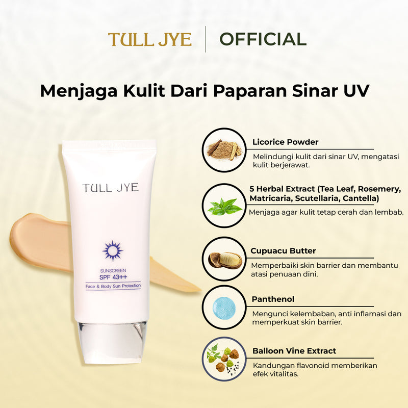 Super Oily Control Protection Set