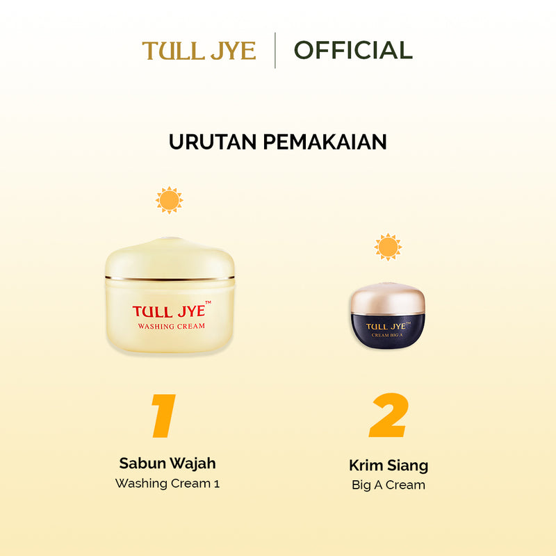 Day Oily Control Set
