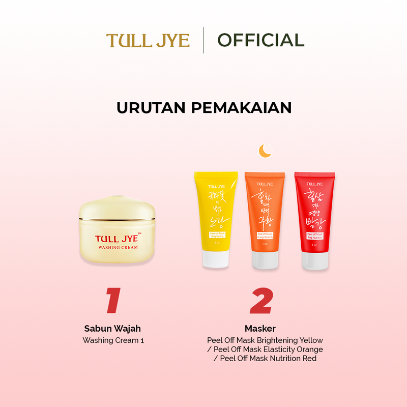 Basic Peeling Set