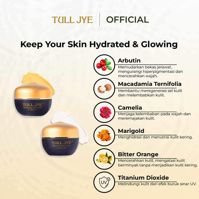 Brightening & Protection Set