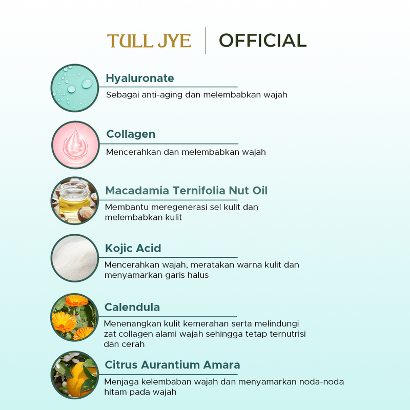 Day & Night Cream Exp 2026