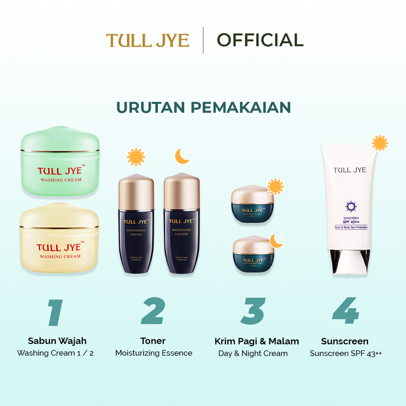 Day & Night Cream