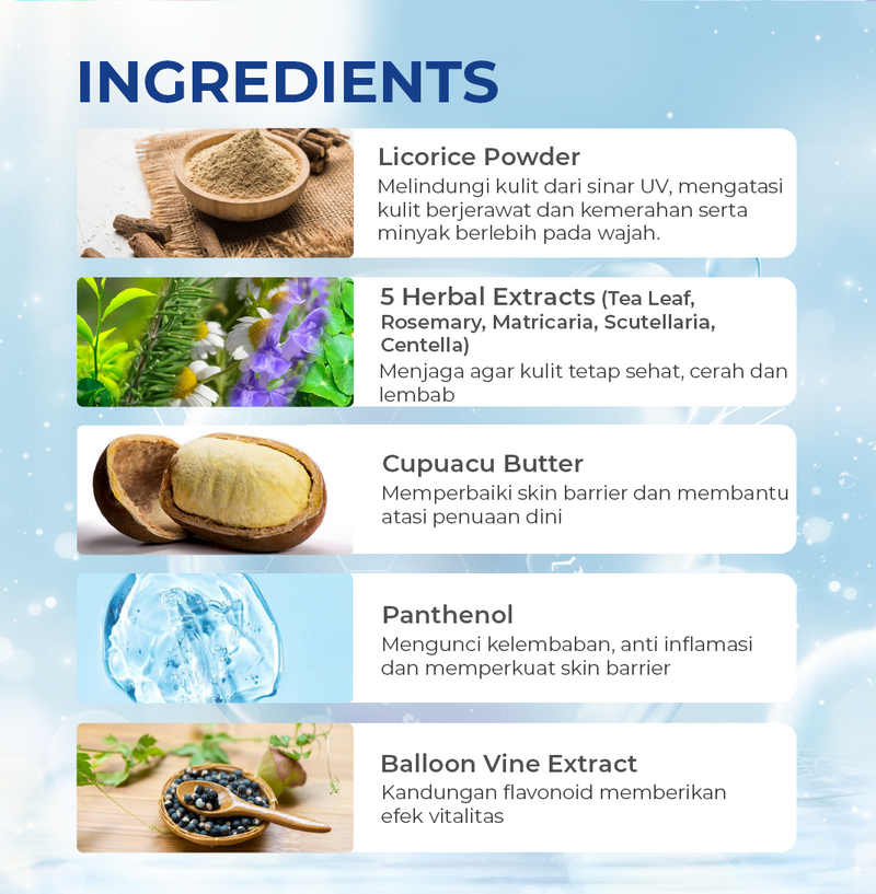 Fresh & Protection Set