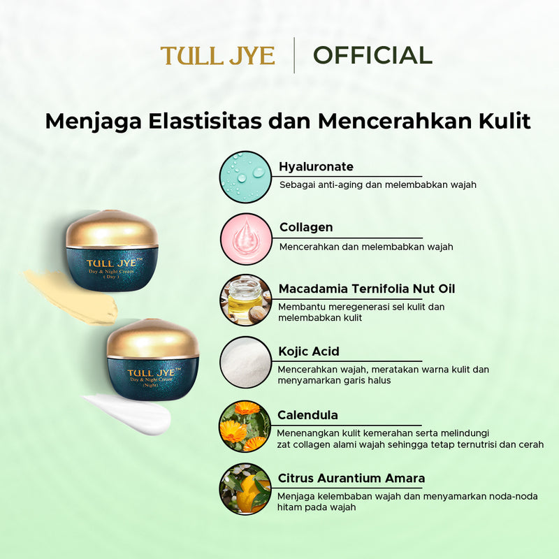Glowing & Anti Aging Set