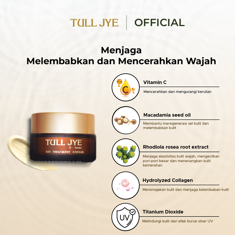 Day Treatment Set