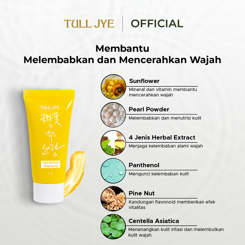 Exfoliating Treatment Set