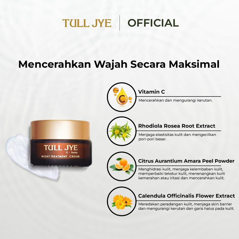 Exfoliating Treatment Set
