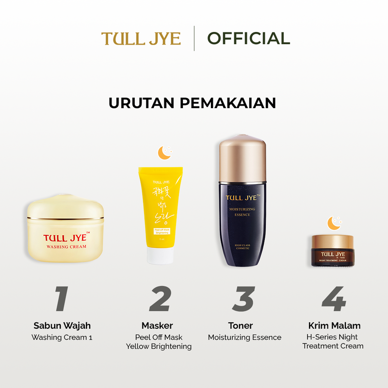 Exfoliating Treatment Set