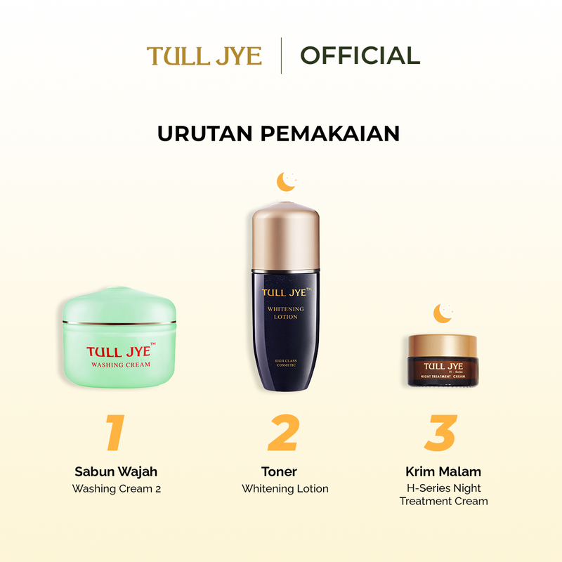 Night Treatment Set