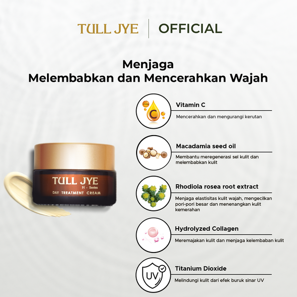 Protection Treatment Set