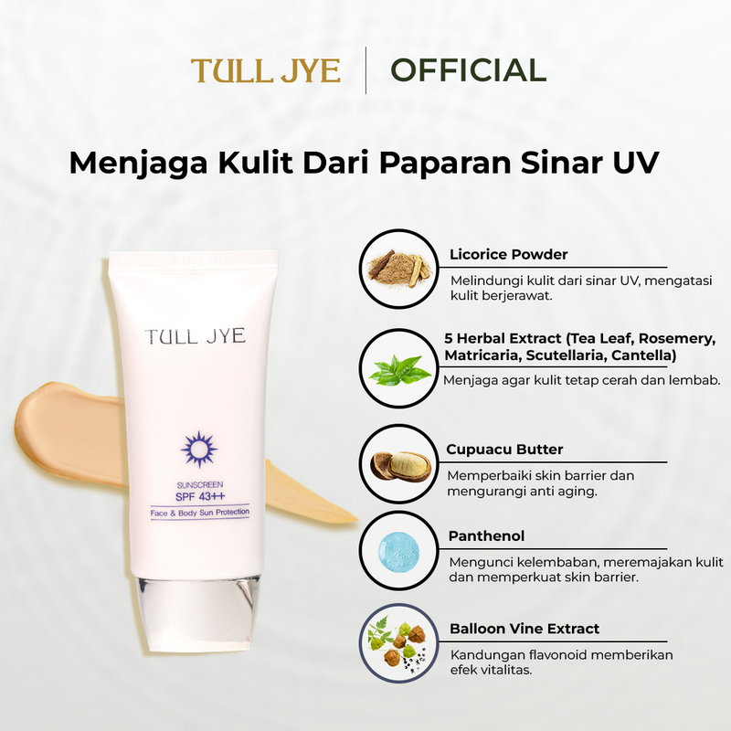 Protection Treatment Set
