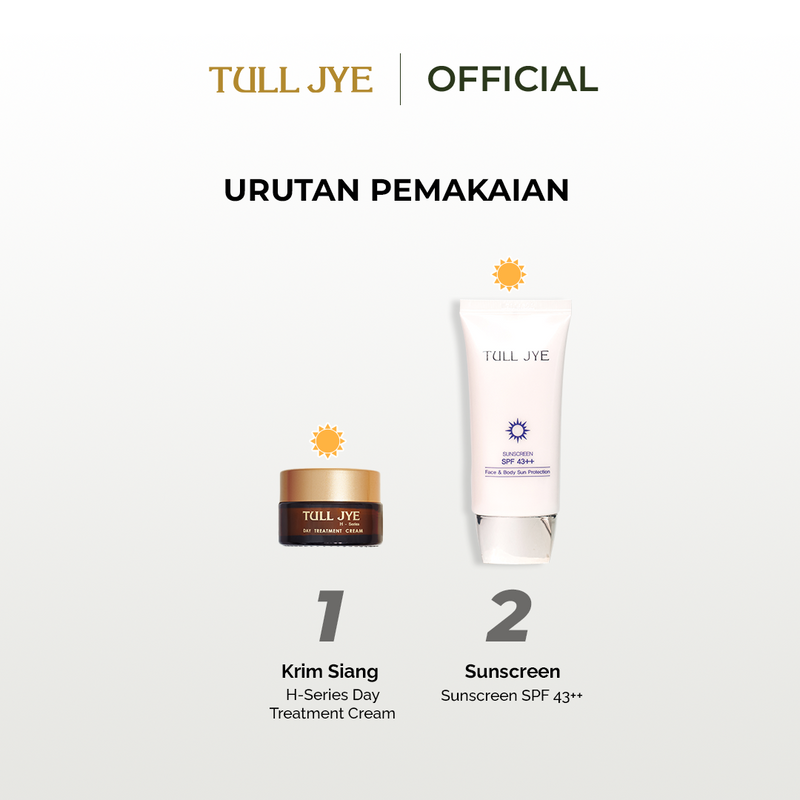 Protection Treatment Set