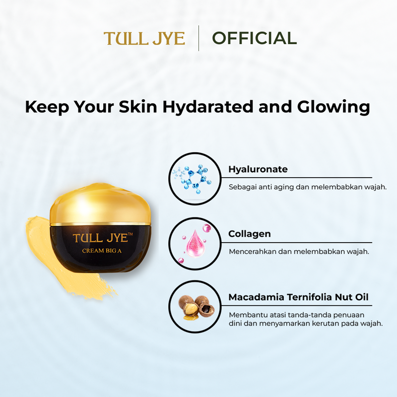 Fresh & Protection Set