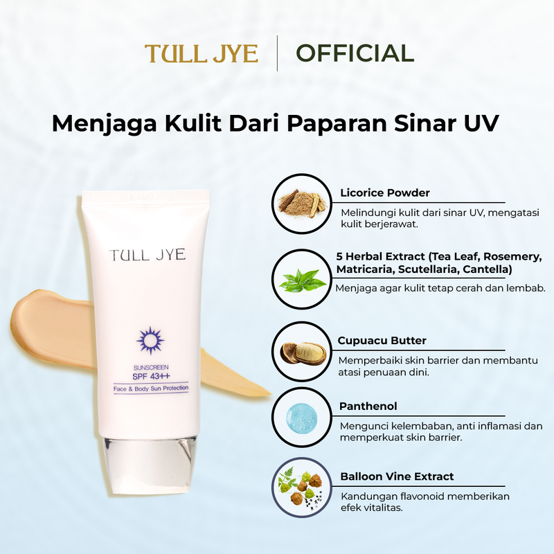 Fresh & Protection Set