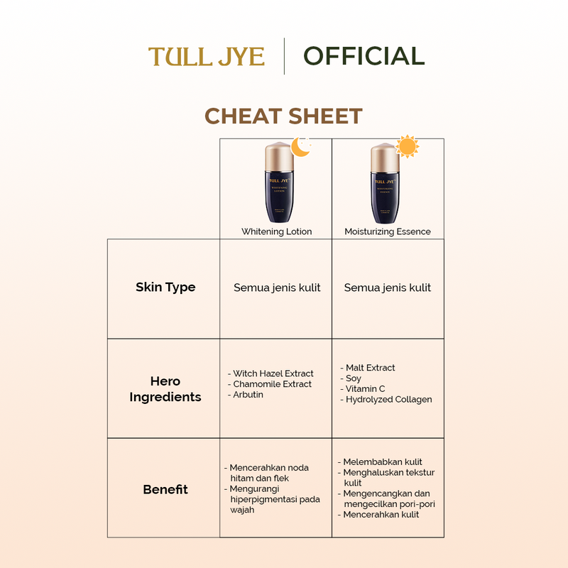Moisturizing Essence