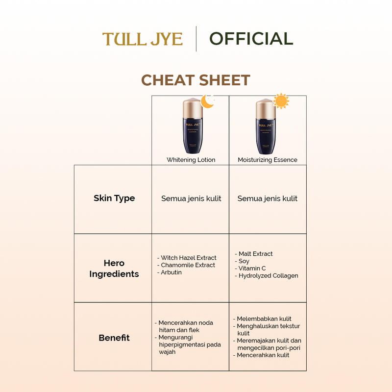 Moisturizing Essence