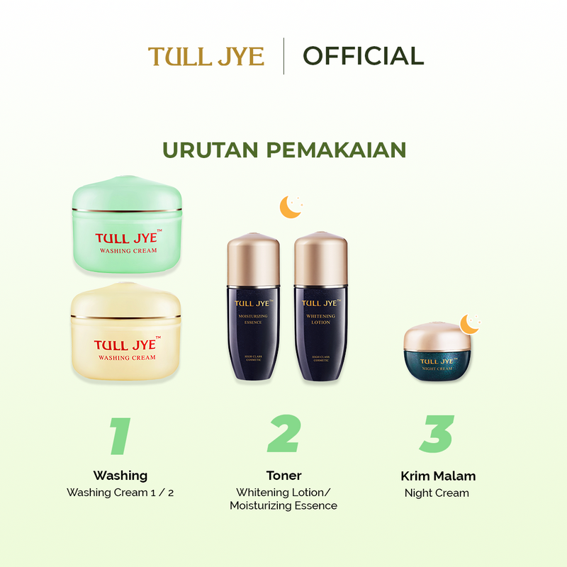 Night Cream