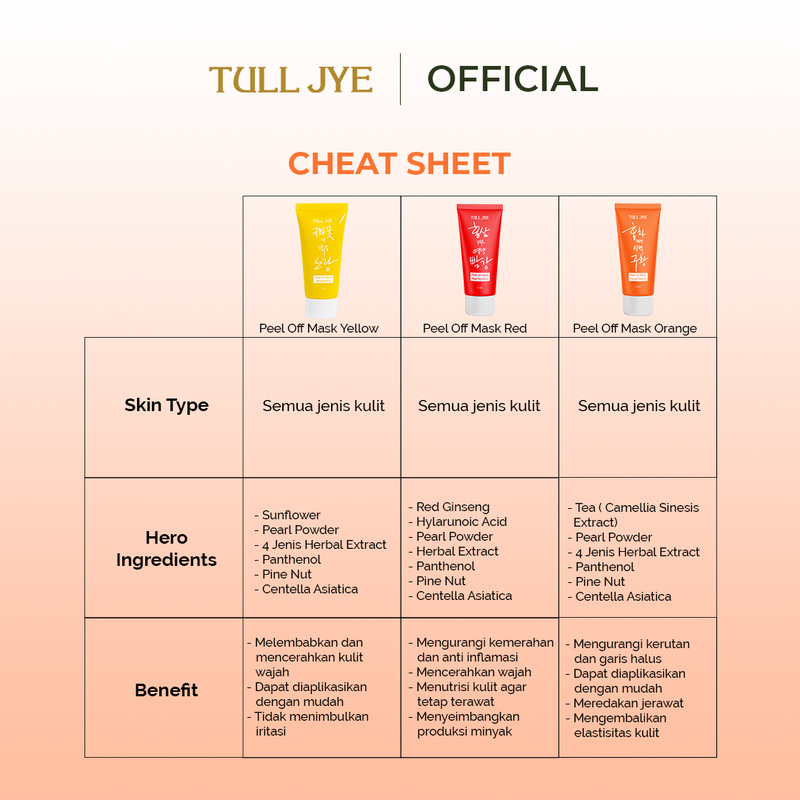 Peel Off Mask Orange (Elasticity)