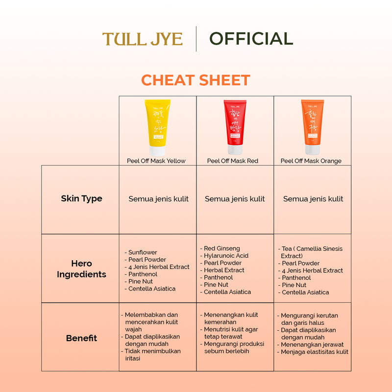 Peel Off Mask Orange (Elasticity)