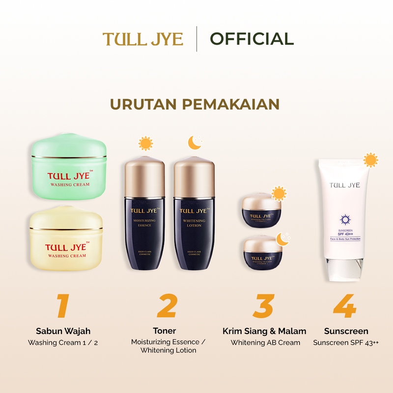 Whitening AB Cream
